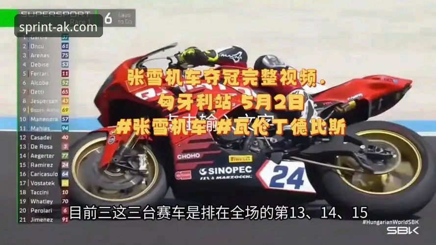 5个关键瞬间：张雪机车车队如何在匈牙利站上演惊天逆袭？